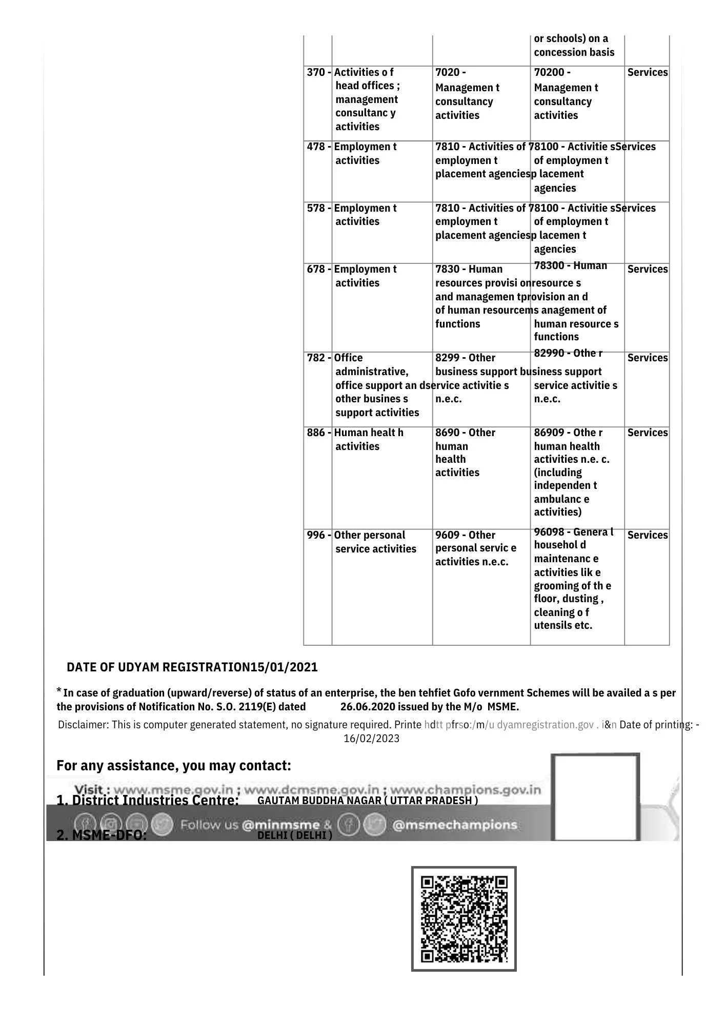Lions Workforce Solutions Gallery